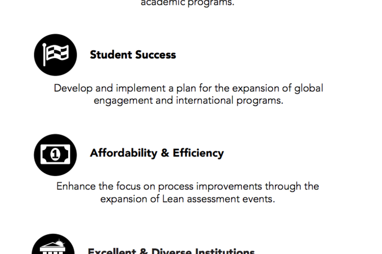 UNCP BraveBook image