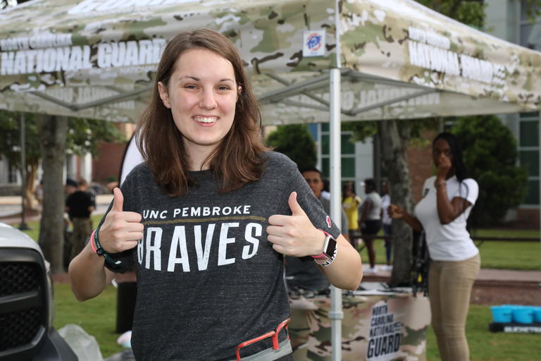 Exploratory Braves Guide