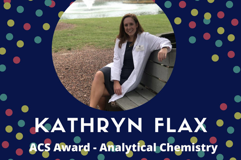 Previous Student Awards